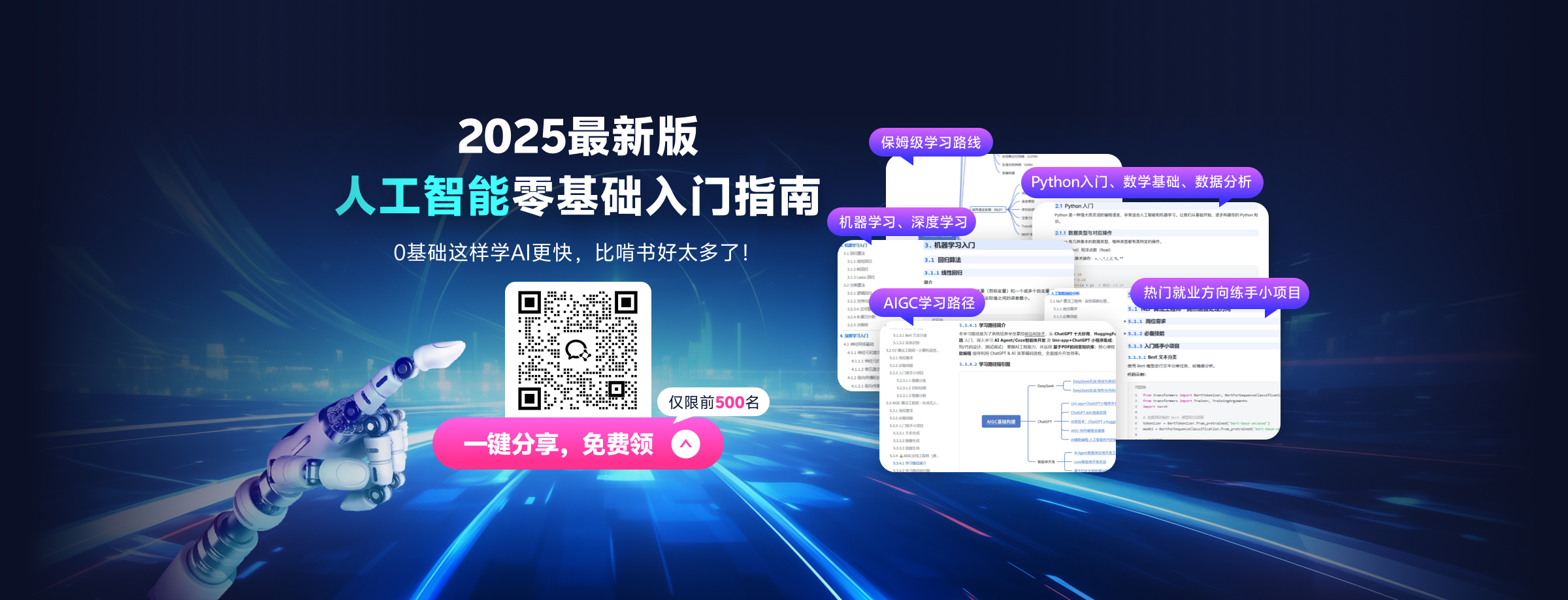 人工智能零基础入门指南