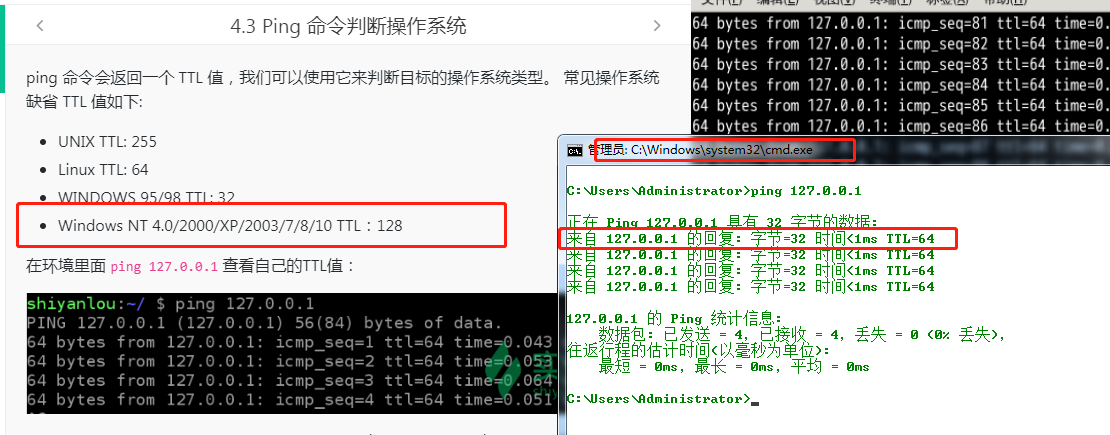 我的个人电脑,win7系统ping出来TTL也是64