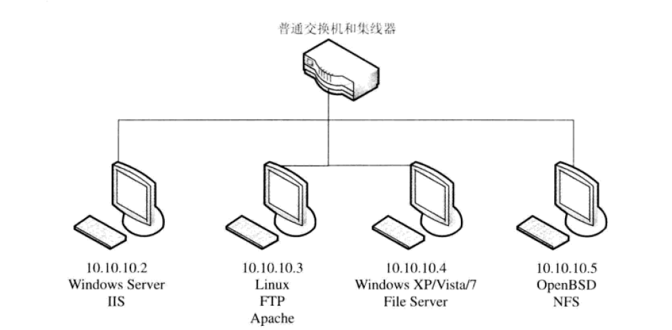 图片描述