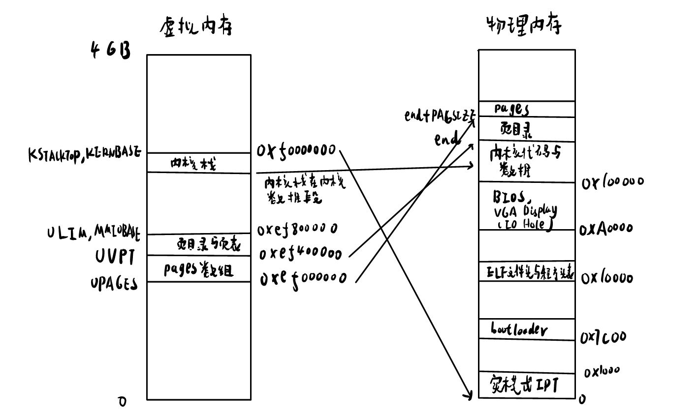 图片描述