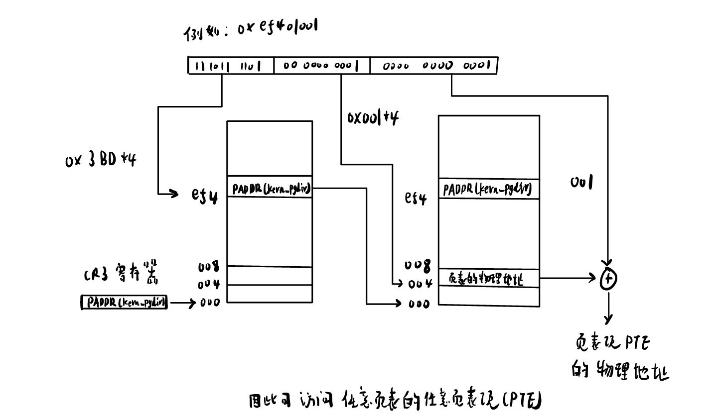 图片描述