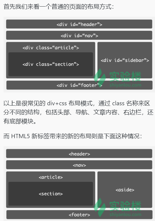 HTML5 简介 - 蓝桥云课