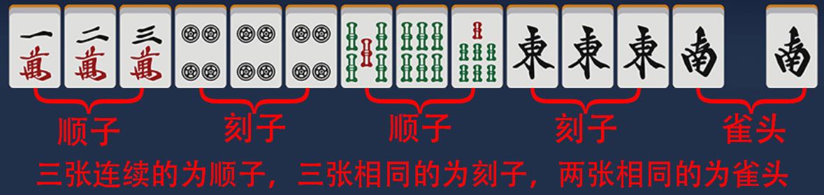 胡牌实例