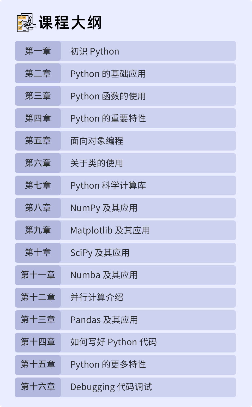Python 计量经济学初阶教程- 蓝桥云课