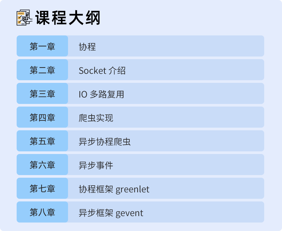 python网络编程实战_Python 异步网络编程实战