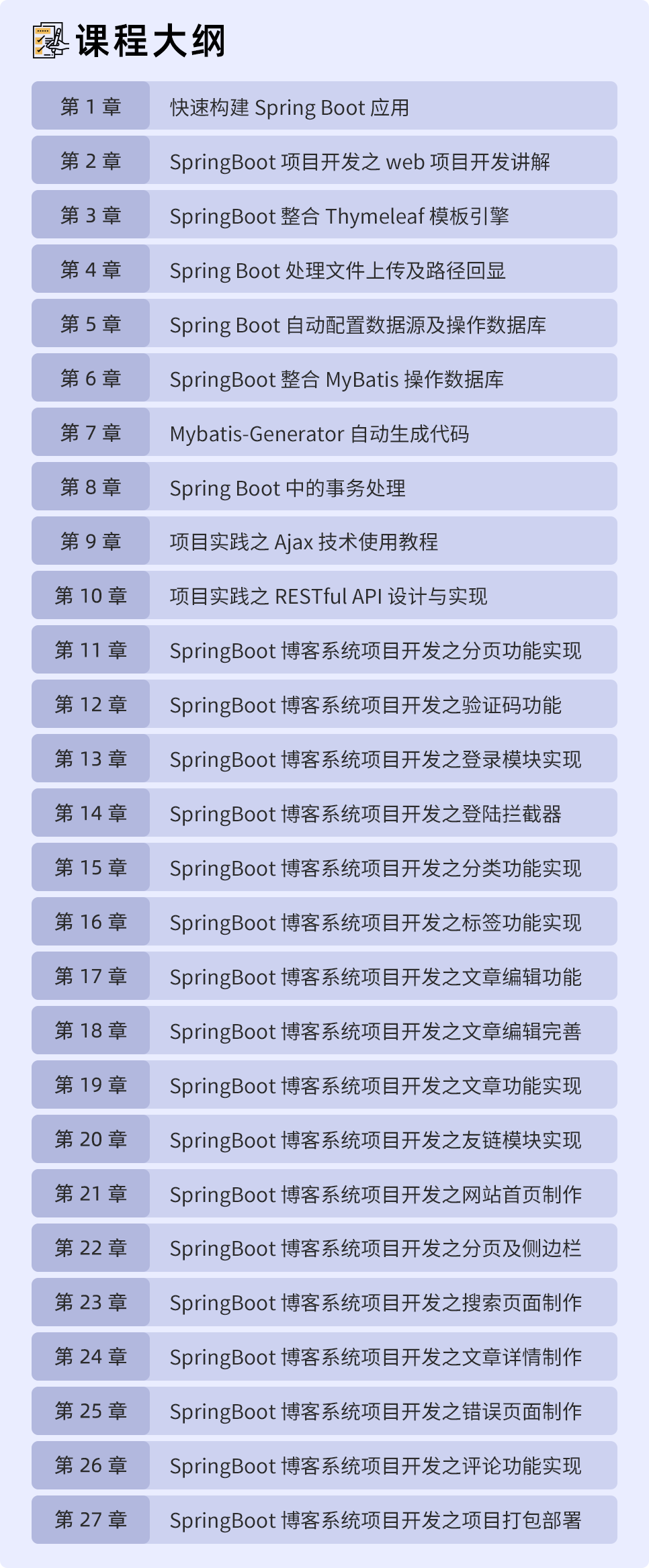 Springboot Mybatis Thymeleaf 搭建个人博客 蓝桥云课