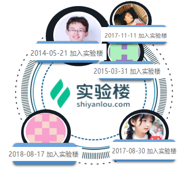 图片描述